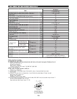 Preview for 42 page of Makita ER2650LH Original Instruction Manual