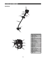 Preview for 43 page of Makita ER2650LH Original Instruction Manual