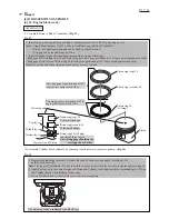 Preview for 13 page of Makita ER2650LH Technical Information