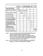 Preview for 20 page of Makita EW Series Instructions For Use Manual