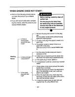 Preview for 24 page of Makita EW Series Instructions For Use Manual