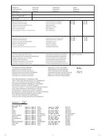 Preview for 7 page of Makita EW120R Instructions For Use Manual