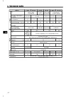 Preview for 20 page of Makita EW120R Instructions For Use Manual