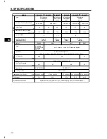 Preview for 32 page of Makita EW120R Instructions For Use Manual