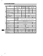 Preview for 44 page of Makita EW120R Instructions For Use Manual