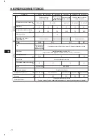 Preview for 56 page of Makita EW120R Instructions For Use Manual