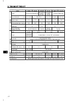 Preview for 68 page of Makita EW120R Instructions For Use Manual