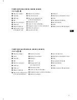 Preview for 73 page of Makita EW120R Instructions For Use Manual