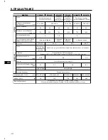 Preview for 92 page of Makita EW120R Instructions For Use Manual