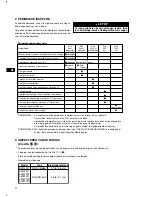 Preview for 112 page of Makita EW120R Instructions For Use Manual