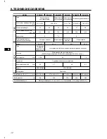 Preview for 116 page of Makita EW120R Instructions For Use Manual