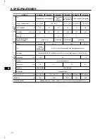 Preview for 152 page of Makita EW120R Instructions For Use Manual