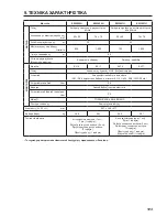 Preview for 127 page of Makita EW2050H Instruction Manual