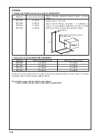 Предварительный просмотр 142 страницы Makita EW2050H Instruction Manual