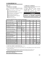 Preview for 149 page of Makita EW2050H Instruction Manual