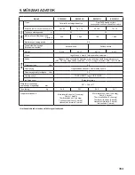 Preview for 167 page of Makita EW2050H Instruction Manual