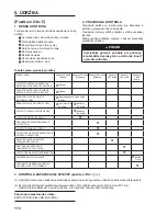 Preview for 176 page of Makita EW2050H Instruction Manual