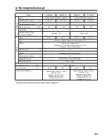 Preview for 193 page of Makita EW2050H Instruction Manual