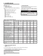 Preview for 202 page of Makita EW2050H Instruction Manual