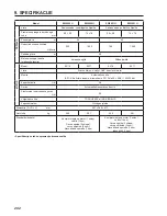 Preview for 206 page of Makita EW2050H Instruction Manual