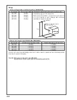 Предварительный просмотр 208 страницы Makita EW2050H Instruction Manual