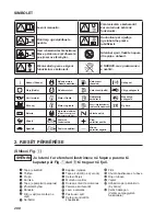 Preview for 212 page of Makita EW2050H Instruction Manual