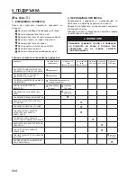 Preview for 228 page of Makita EW2050H Instruction Manual