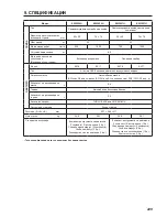 Preview for 233 page of Makita EW2050H Instruction Manual