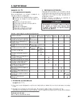 Preview for 255 page of Makita EW2050H Instruction Manual