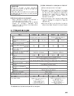 Preview for 259 page of Makita EW2050H Instruction Manual