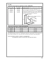 Предварительный просмотр 261 страницы Makita EW2050H Instruction Manual