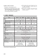 Preview for 272 page of Makita EW2050H Instruction Manual