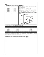 Предварительный просмотр 314 страницы Makita EW2050H Instruction Manual