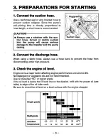 Preview for 6 page of Makita EW300R Instruction Manual