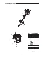 Preview for 9 page of Makita EX2650LH Instruction Manual