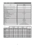 Preview for 7 page of Makita EX2650LH Original Instruction Manual