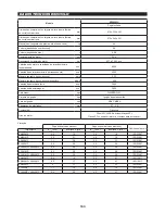 Preview for 133 page of Makita EX2650LH Original Instruction Manual