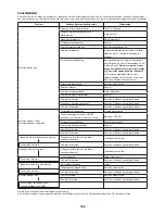 Preview for 169 page of Makita EX2650LH Original Instruction Manual