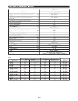 Preview for 175 page of Makita EX2650LH Original Instruction Manual