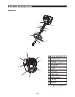 Preview for 177 page of Makita EX2650LH Original Instruction Manual