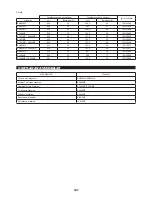 Preview for 197 page of Makita EX2650LH Original Instruction Manual