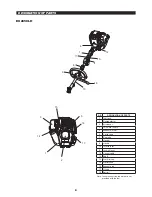 Предварительный просмотр 8 страницы Makita EX2650LH Owner'S And Safety Manual