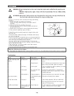 Предварительный просмотр 19 страницы Makita EX2650LH Owner'S And Safety Manual