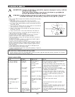 Предварительный просмотр 65 страницы Makita EX2650LH Owner'S And Safety Manual