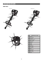 Предварительный просмотр 8 страницы Makita EX2650LHM Instruction Manual