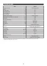 Preview for 8 page of Makita EY2650H Instruction Manual