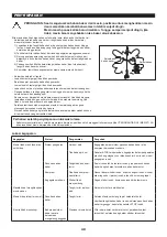 Preview for 49 page of Makita EY2650H Instruction Manual