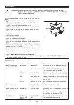 Preview for 74 page of Makita EY2650H Instruction Manual