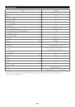 Preview for 83 page of Makita EY2650H Instruction Manual