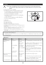 Предварительный просмотр 99 страницы Makita EY2650H Instruction Manual